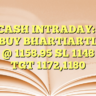 CASH INTRADAY:-BUY BHARTIARTL @ 1158.95 SL 1148 TGT 1172,1180