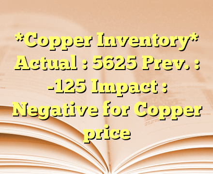 *Copper Inventory*
Actual : 5625
Prev. : -125
Impact : Negative for Copper price