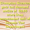 Crompton Greaves gets tax demand notice of ₹68.66 crore from assessment unit of Income Tax Department