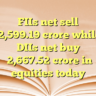 FIIs net sell ₹2,599.19 crore while DIIs net buy ₹2,667.52 crore in equities today