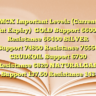 MCX Important Levels (Current Fut Expiry)GOLD
Support 66000 Resistance 66400
SILVER
Support 74800 Resistance 75550
CRUDEOIL
Support 6700 Resistance 6820
NATURALGAS
Support 137.50 Resistance 143