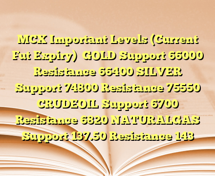 MCX Important Levels (Current Fut Expiry)

GOLD
Support 66000 Resistance 66400
SILVER
Support 74800 Resistance 75550
CRUDEOIL
Support 6700 Resistance 6820
NATURALGAS
Support 137.50 Resistance 143