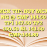 MCX TIP:
BUY MCX NG @ CMP 144.50 TP1 147.50 TP2 150.50 SL 141.50
CMP:144.80
