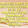 RAILTEL CORP: CO SECURES RUPEES 87.84 CR CONTRACT FOR COMMAND CONTROL CENTRE UPGRADATION IN ODISHA