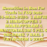 Securities in Ban For Trade in F&O Date 14-MAR-2024:
1 ABFRL
2 HINDCOPPER
3 MANAPPURAM
4 NATIONALUM
5 PEL
6 RBLBANK
7 SAIL
8 TATACHEM
9 ZEEL