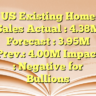 US Existing Home Sales
Actual : 4.38M
Forecast : 3.95M
Prev.: 4.00M
Impact : Negative for Bullions