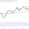 MARKET UPDATE 14 MARCH