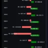 Stock Updates