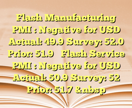 Flash Manufacturing PMI : Negative for USD
Actual: 49.9
Survey: 52.0
Prior: 51.9
Flash Service PMI : Negative for USD
Actual: 50.9
Survey: 52
Prior: 51.7
 
