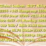 Global Indices
GIFT Nifty: 22256 +145
Hangseng: 16582 +359
Dow: 37986 +211
S&P 500: 4967 -44
Nasdaq: 15282 -319
USD / INR: 83.38
Brent Crude: 86.78
GOLD: 2397.65
FII Net (19-04-2024): 129.39
DII Net (19-04-2024): -52.50