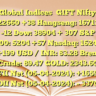 Global Indices
GIFT Nifty: 22660 +38
Hangseng: 16711 -12
Dow: 38904 + 307
S&P 500: 5204 +57
Nasdaq: 16248 +199
USD / INR: 83.28
Brent Crude: 89.47
GOLD: 2343.60
FII Net (05-04-2024): +1659
DII Net (05-04-2024): – 3370