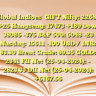 Global Indices
GIFT Nifty: 22680 +25
Hangseng: 17473 +189
Dow: 38085 -375
S&P 500: 5048 -23
Nasdaq: 15611 -100
USD / INR: 83.30
Brent Crude: 89.35
GOLD: 2341
FII Net (25-04-2024): – 2823.33
DII Net (25-04-2024): +6167.56