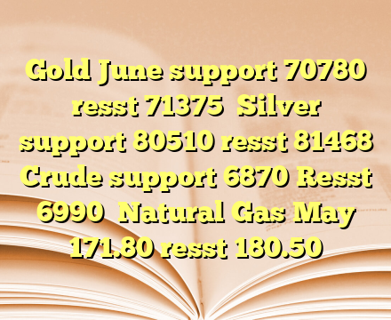 Gold June support 70780 resst 71375

Silver support 80510 resst 81468

Crude support 6870 Resst 6990

Natural Gas May 171.80 resst 180.50