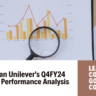 Hindustan Unilever’s Q4FY24 Performance: A Mixed Financial Picture