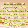 Indian markets appears optimistic today, influenced by positive global trends. Here’s a breakdown of key indices and their future projections: