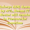 Infosys ADR down by >8%, Seems IT Sector will remain in Pressure for sometime