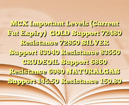 MCX Important Levels (Current Fut Expiry)

GOLD
Support 72480 Resistance 72850
SILVER
Support 83040 Resistance 83550
CRUDEOIL
Support 6860 Resistance 6980
NATURALGAS
Support 145.50 Resistance 150.80