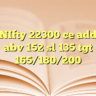 NIfty 22300 ce add abv 152 sl 135 tgt 165/180/200