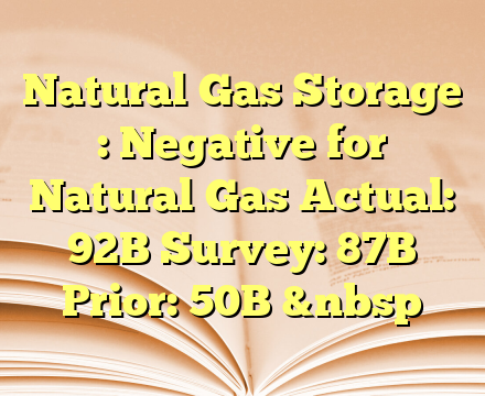 Natural Gas Storage : Negative for Natural Gas  Actual: 92B Survey: 87B Prior: 50B
&nbsp
