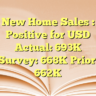 New Home Sales : Positive for USDActual: 693K
Survey: 668K
Prior: 662K
