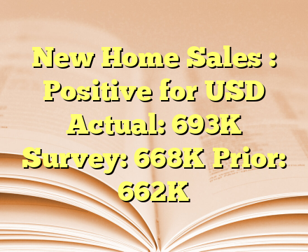 New Home Sales : Positive for USD

Actual: 693K
Survey: 668K
Prior: 662K