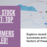 Top 10 stocks in the Indian Market, Highlighting their recent performance and the factors driving their success: