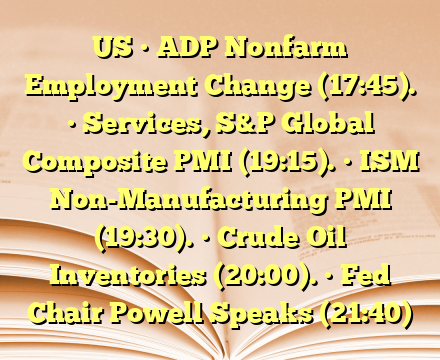 US
• ADP Nonfarm Employment Change (17:45).
• Services, S&P Global Composite PMI (19:15).
• ISM Non-Manufacturing PMI (19:30).
• Crude Oil Inventories (20:00).
• Fed Chair Powell Speaks (21:40)
