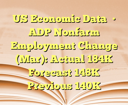 US Economic Data

• ADP Nonfarm Employment Change (Mar): Actual 184K Forecast 148K Previous 140K