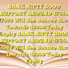 BANK NIFTY GOOD SUPPORT AROUND 47650 47580 Will See Bounce Back Towards 48000 Today Expiry BANK NIFTY GOOD SUPPORT AROUND 47650 47580 Will See Bounce Back Towards 48000 Today Expiry