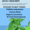 MARKET TRENDS POSITIVE TODAY