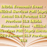 INDIA Economic Event• Nikkei Services PMI (Apr): Actual 60.8  Forecast 61.7 Previous 61.2 INDIA Economic Event• Nikkei Services PMI (Apr): Actual 60.8  Forecast 61.7 Previous 61.2