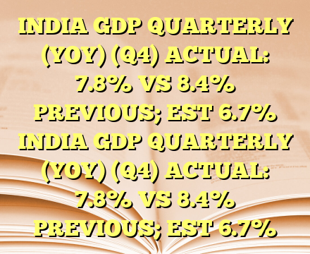 INDIA GDP QUARTERLY (YOY) (Q4) ACTUAL: 7.8% VS 8.4% PREVIOUS; EST 6.7% INDIA GDP QUARTERLY (YOY) (Q4) ACTUAL: 7.8% VS 8.4% PREVIOUS; EST 6.7%