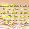 INDIAVIX has crossed 20! may be some cooloff before election INDIAVIX has crossed 20! may be some cooloff before election