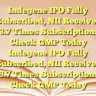 Indegene IPO Fully Subscribed, NII Receives 3.7 Times Subscription: Check GMP Today Indegene IPO Fully Subscribed, NII Receives 3.7 Times Subscription: Check GMP Today