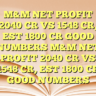 M&M NET PROFIT 2040 CR VS 1548 CR, EST 1800 CR GOOD NUMBERS M&M NET PROFIT 2040 CR VS 1548 CR, EST 1800 CR GOOD NUMBERS