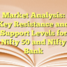 Market Analysis: Key Resistance and Support Levels for Nifty 50 and Nifty Bank