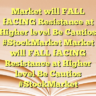 Market will FALL fACING  Resistance at Higher level Be Cautios #StockMarket Market will FALL fACING  Resistance at Higher level Be Cautios #StockMarket