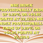 NSE INDEX PROVISIONALLY ENDS UP 0.29% OR +64.85 POINTS AT 22,120.0 NSE INDEX PROVISIONALLY ENDS UP 0.29% OR +64.85 POINTS AT 22,120.0