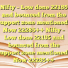 Nifty – Low done 22185 and bounced from the support zone mentioned..Now 22285++ Nifty – Low done 22185 and bounced from the support zone mentioned..Now 22285++