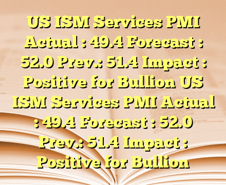 US ISM Services PMI
Actual : 49.4
Forecast : 52.0
Prev.: 51.4
Impact : Positive for Bullion US ISM Services PMI
Actual : 49.4
Forecast : 52.0
Prev.: 51.4
Impact : Positive for Bullion