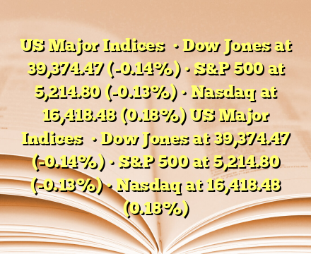 US Major Indices

• Dow Jones at 39,374.47 (-0.14%)
• S&P 500 at 5,214.80 (-0.13%)
• Nasdaq at 16,418.48 (0.18%) US Major Indices

• Dow Jones at 39,374.47 (-0.14%)
• S&P 500 at 5,214.80 (-0.13%)
• Nasdaq at 16,418.48 (0.18%)