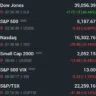 Us Markets&nbsp; Again&nbsp; Positive Close