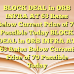 BLOCK DEAL in ORB INFRA AT 63 Rates Below Current Price of 70 Possible Today BLOCK DEAL in ORB INFRA AT 63 Rates Below Current Price of 70 Possible Today