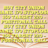 BUY CITY UNION BANK  170 STOPLOSS 150 TARGET 220 – POSITIONAL CALL BUY CITY UNION BANK  170 STOPLOSS 150 TARGET 220 – POSITIONAL CALL