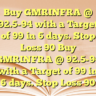 Buy GMRINFRA @ 92.5-94 with a Target of 99  in 6 days. Stop Loss 90 Buy GMRINFRA @ 92.5-94 with a Target of 99  in 6 days. Stop Loss 90