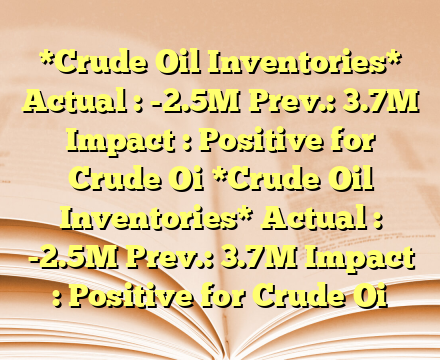 *Crude Oil Inventories*
Actual : -2.5M
Prev.: 3.7M
Impact : Positive for Crude Oi *Crude Oil Inventories*
Actual : -2.5M
Prev.: 3.7M
Impact : Positive for Crude Oi