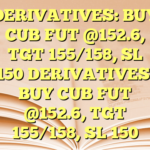 DERIVATIVES: BUY CUB FUT @152.6, TGT 155/158, SL 150 DERIVATIVES: BUY CUB FUT @152.6, TGT 155/158, SL 150