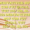 DERIVATIVES: BUY CUB FUT @152.6, TGT 155/158, SL 150 DERIVATIVES: BUY CUB FUT @152.6, TGT 155/158, SL 150