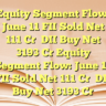Equity Segment Flow: June 11
FII Sold Net 111 Cr
DII Buy Net 3193 Cr Equity Segment Flow: June 11
FII Sold Net 111 Cr
DII Buy Net 3193 Cr
