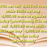 FIIs net sell ₹5,656.26 crore while #DIIs net buy ₹ 4,555.08 crore in equities today (provisional) FIIs net sell ₹5,656.26 crore while #DIIs net buy ₹ 4,555.08 crore in equities today (provisional)